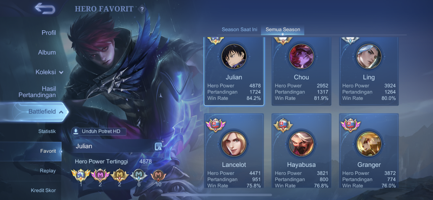 acc mlbb